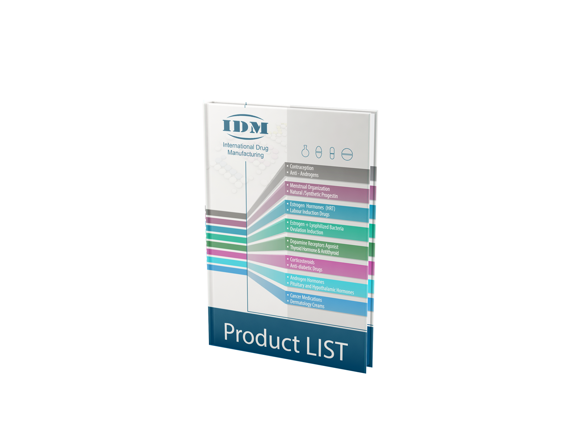 product list